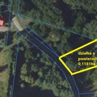 Działka na sprzedaż