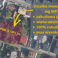 Działka na sprzedaż