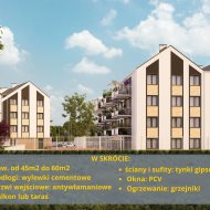 Mieszkanie na sprzedaż