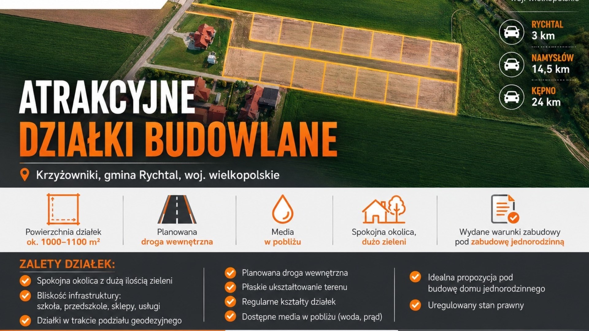 Działka na sprzedaż