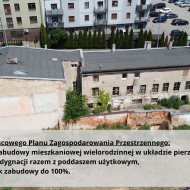 Lokal na sprzedaż